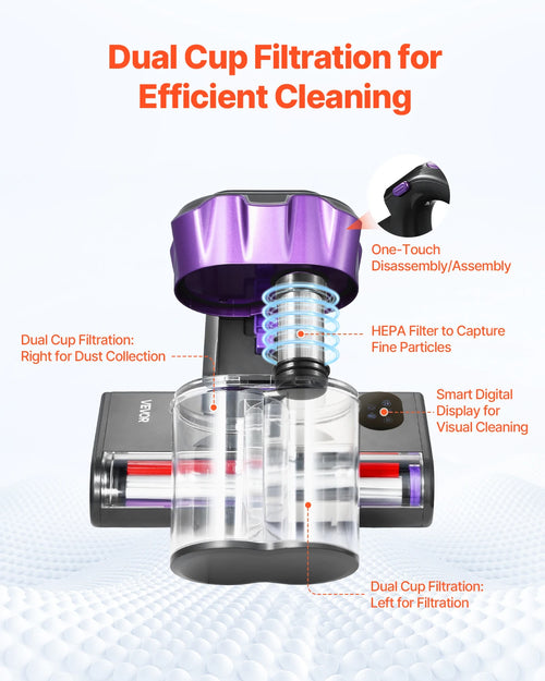 Findersfrenzy PureSleep Vacuum Cleaner