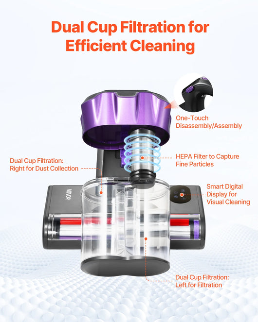 Findersfrenzy PureSleep Vacuum Cleaner