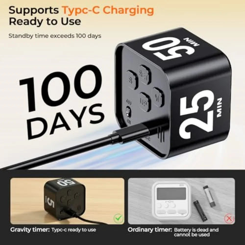 Time Ritual Cube