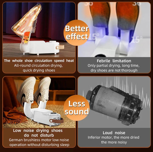 FindersFrenzy Smart Shoe Dryer