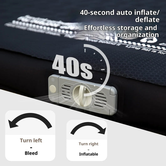 ZenLay Recovery Mattress