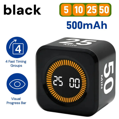 Time Ritual Cube