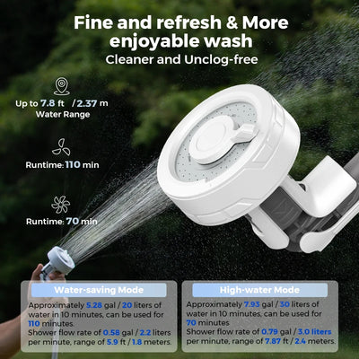 VELORA Outdoor Shower