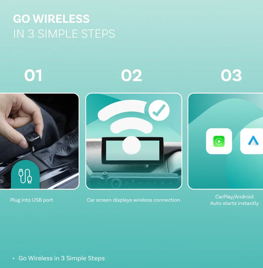 Mini Pico Wireless Carplay Android Auto Adapter Plug Play Wifi Bluetooth Auto Connect for VW Toyota Nissan Honda Ford
