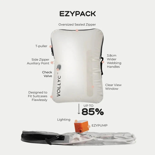 AirLock Travel Pack